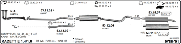 Изпускателна система IMASAF              