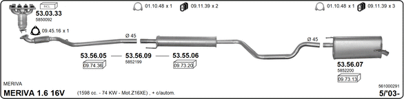 Изпускателна система IMASAF              