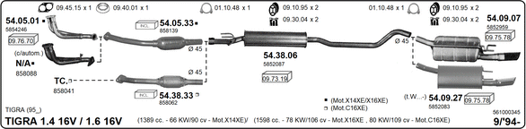 Изпускателна система IMASAF              