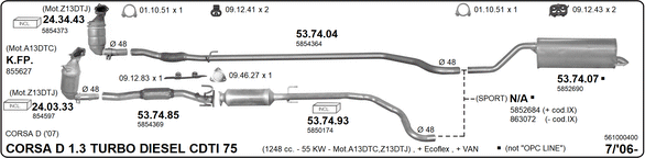 Изпускателна система IMASAF              