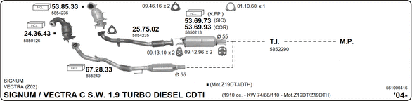 Изпускателна система IMASAF              