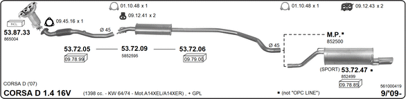 Изпускателна система IMASAF              