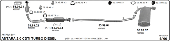 Изпускателна система IMASAF              