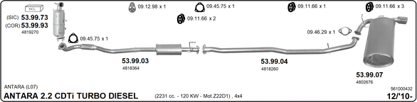 Изпускателна система IMASAF              