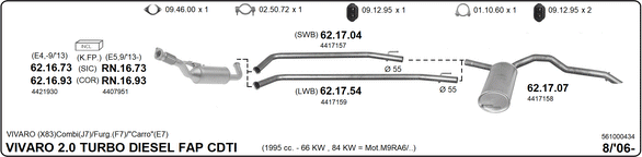 Изпускателна система IMASAF              
