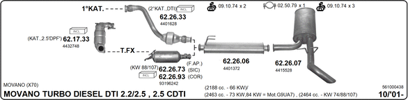 Изпускателна система IMASAF              