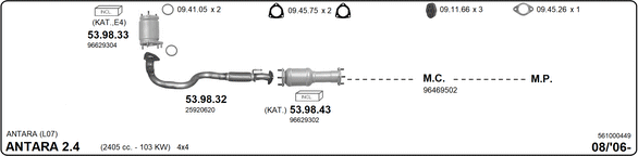 Изпускателна система IMASAF              