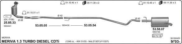 Изпускателна система IMASAF              