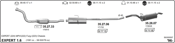 Изпускателна система IMASAF              