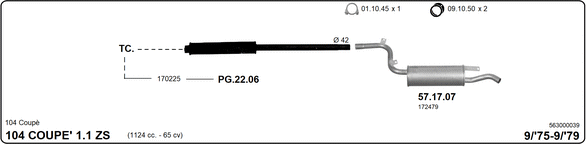 Изпускателна система IMASAF              