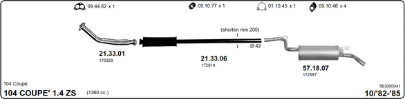 Изпускателна система IMASAF              