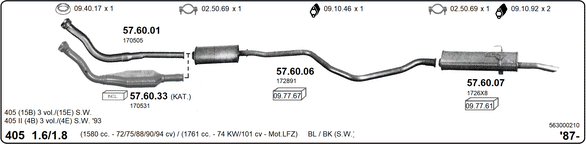 Изпускателна система IMASAF              