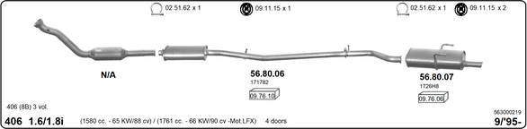 Изпускателна система IMASAF              