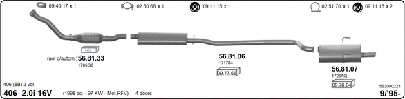 Изпускателна система IMASAF              