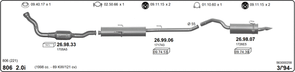 Изпускателна система IMASAF              