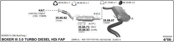 Изпускателна система IMASAF              
