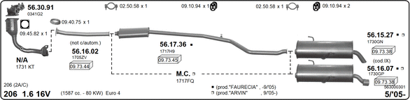 2639551prod