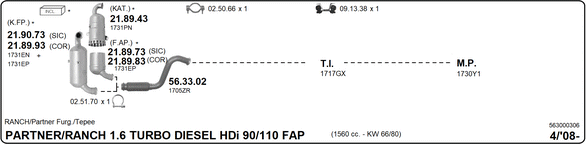 Изпускателна система IMASAF              