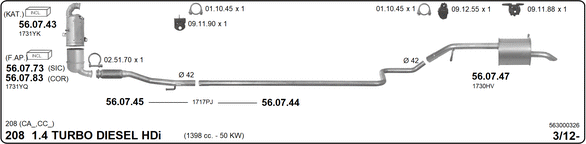 Изпускателна система IMASAF              