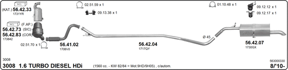 Изпускателна система IMASAF              