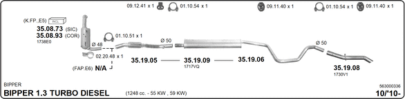 Изпускателна система IMASAF              