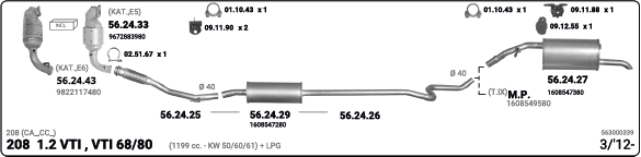 Изпускателна система IMASAF              