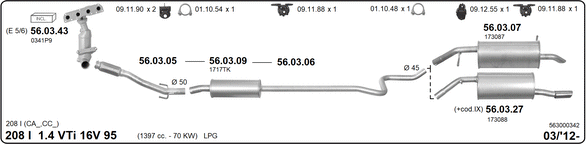 Изпускателна система IMASAF              