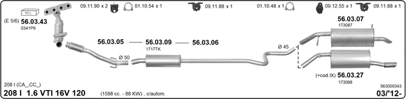 Изпускателна система IMASAF              