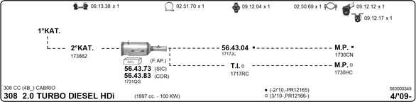 Изпускателна система IMASAF              