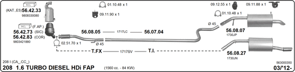 Изпускателна система IMASAF              