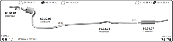 Изпускателна система IMASAF              