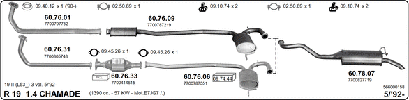Изпускателна система IMASAF              