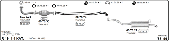 Изпускателна система IMASAF              