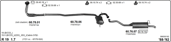 Изпускателна система IMASAF              