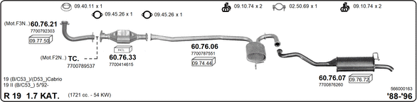 Изпускателна система IMASAF              