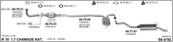 Изпускателна система IMASAF              