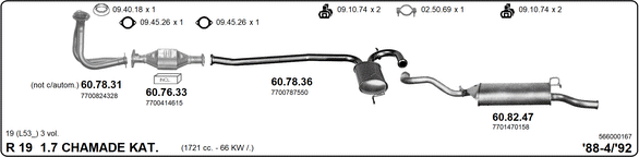 Изпускателна система IMASAF              