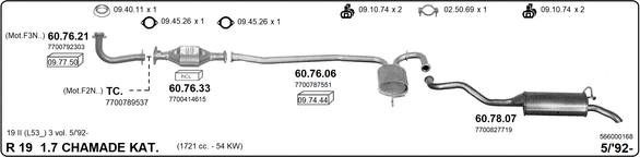 Изпускателна система IMASAF              