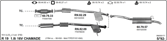 Изпускателна система IMASAF              