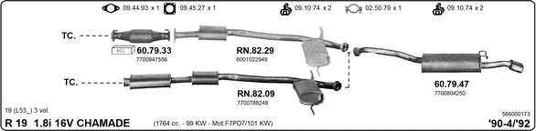 Изпускателна система IMASAF              