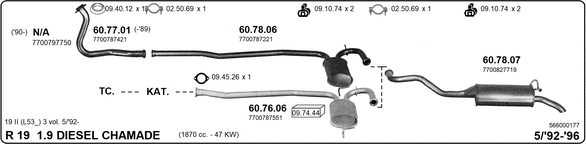 Изпускателна система IMASAF              