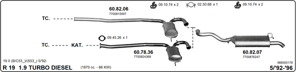 Изпускателна система IMASAF              