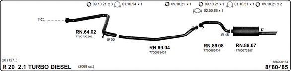 Изпускателна система IMASAF              