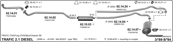 Изпускателна система IMASAF              