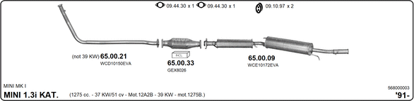 Изпускателна система IMASAF              