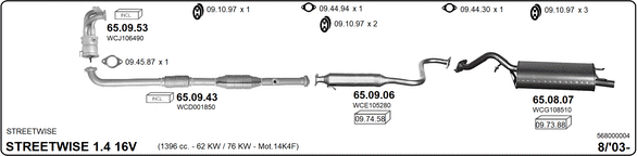 Изпускателна система IMASAF              