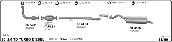 Изпускателна система IMASAF              