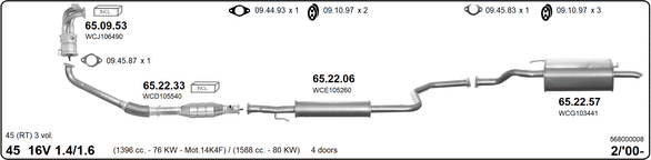 Изпускателна система IMASAF              