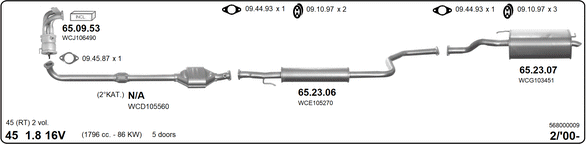 Изпускателна система IMASAF              