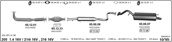 Изпускателна система IMASAF              